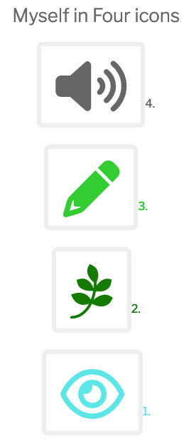 Myself in Four Icons