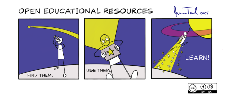 A three-panel comic titled "Open Educational Resources" (OER) illustrates the journey of discovering and using OER in a visually playful but meaningful way. Panel 1: A stick-figure character stands on a moon-like surface, gazing through binoculars at a bright shooting star streaking across a deep blue sky. Caption: “Find them.” Panel 2: In a golden spotlight, the figure excitedly holds up a glowing tablet with a star on its screen. Their eyes shine like stars, conveying a moment of joy and discovery. Caption: “Use them.” Panel 3: Propelled by a trail of stars, the figure ascends into space, flying toward a planet with visible rings. They wear a jetpack, now a tool for exploration. Caption: “Learn!” In the corner, the image includes a Creative Commons BY-SA license and the signature “J. Toal 2025.” This comic offers a lighthearted take on the power of Open Educational Resources — from finding them, to using them creatively, to enabling meaningful learning journeys.
